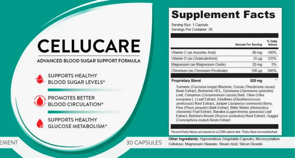 cellu care - ingredients